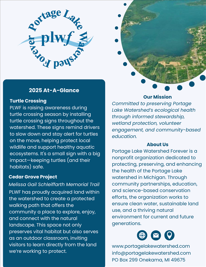 PLWF's 2025 At-A-Glance